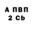 Бутират 99% clav